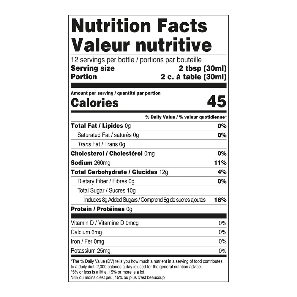 Sauce barbecue à la bière