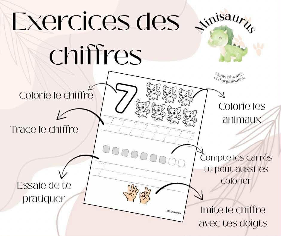 Tableau activités des chiffres