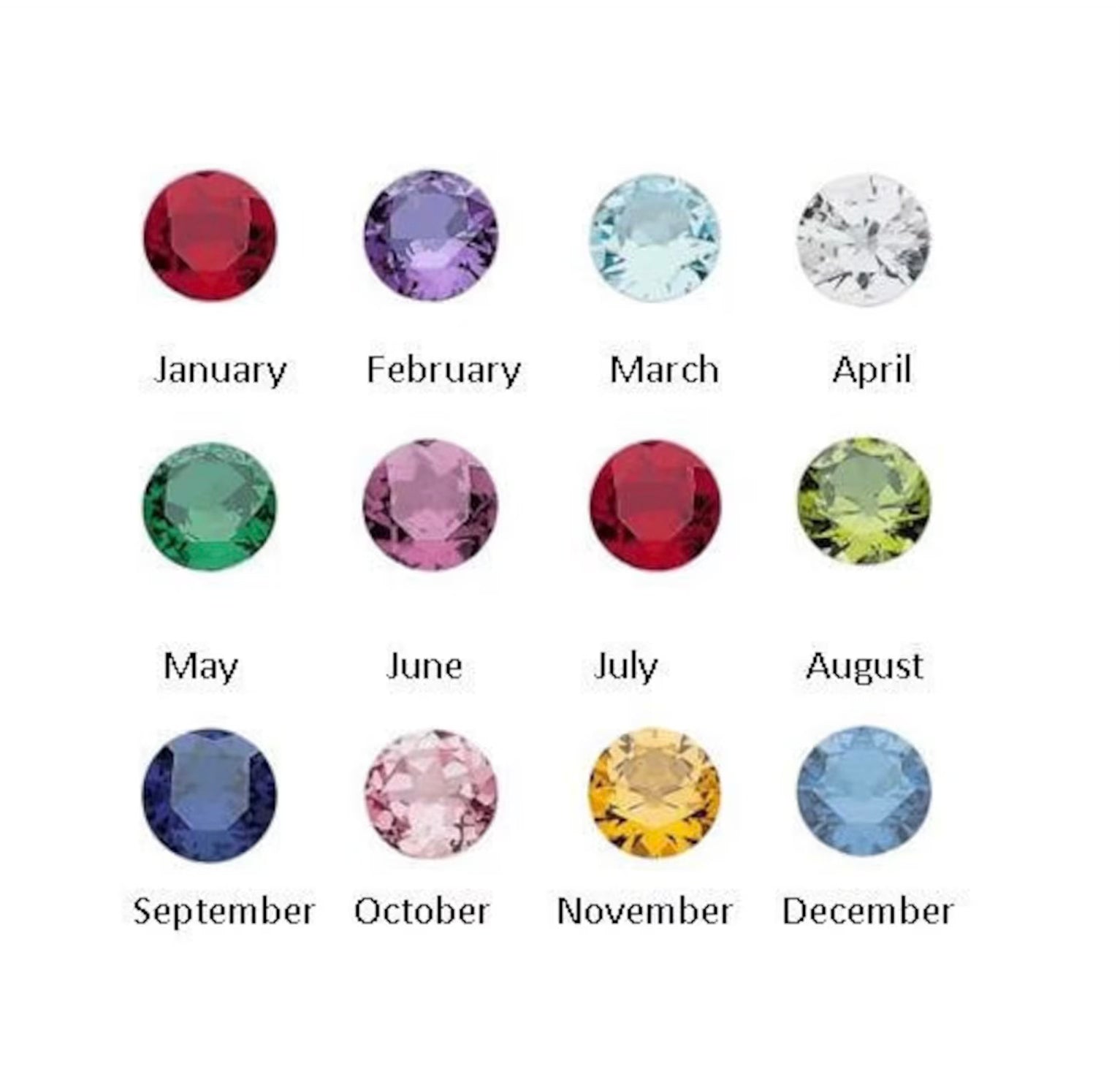 Bague en inox pierres de naissances