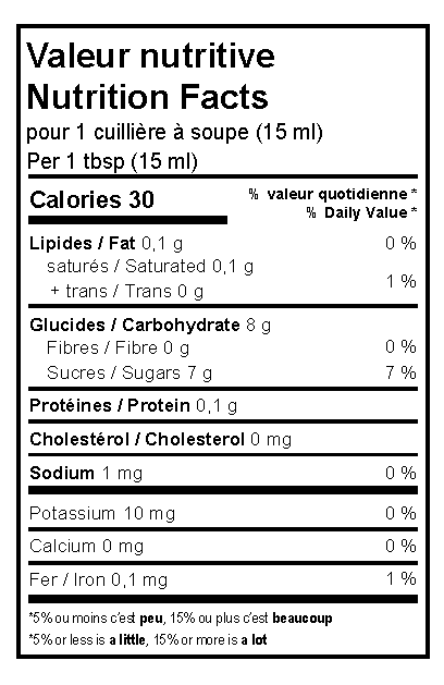 Tartinade de bleuets sauvages et gingembre (110ml)