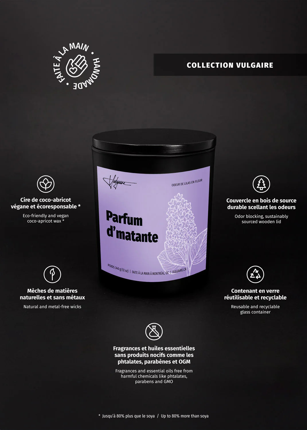 Bougie Parfum d'matante