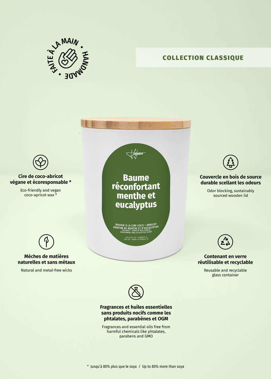 Bougie Baume réconfortant menthe et eucalyptus 5.5 0Z