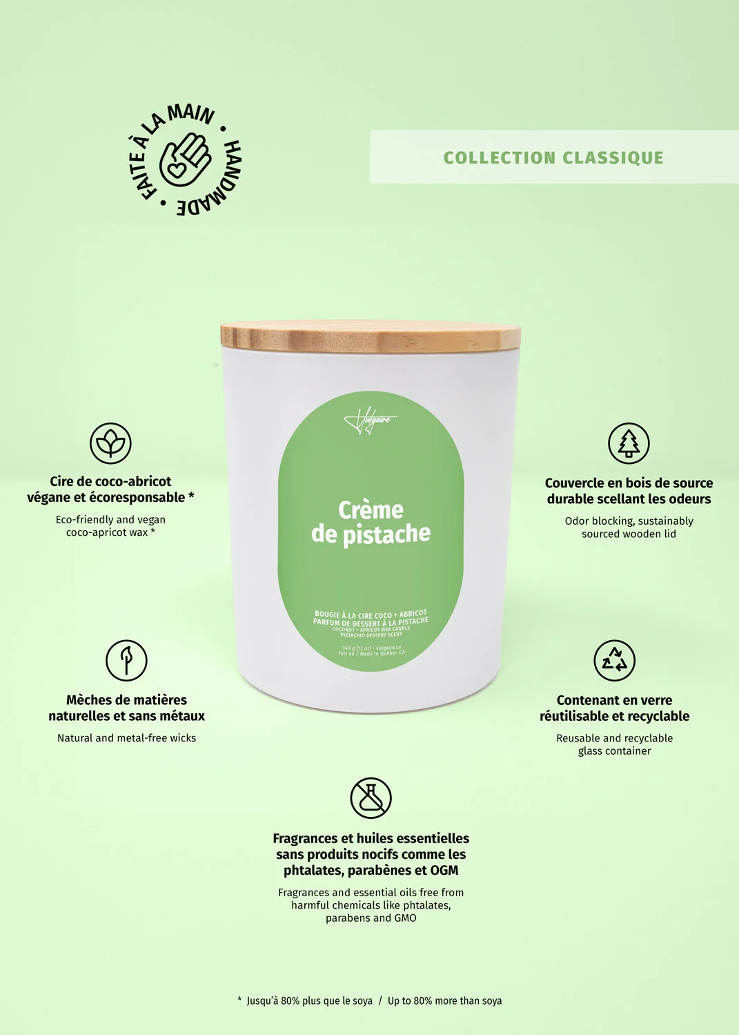 Bougie Crème de pistache 5.5 OZ