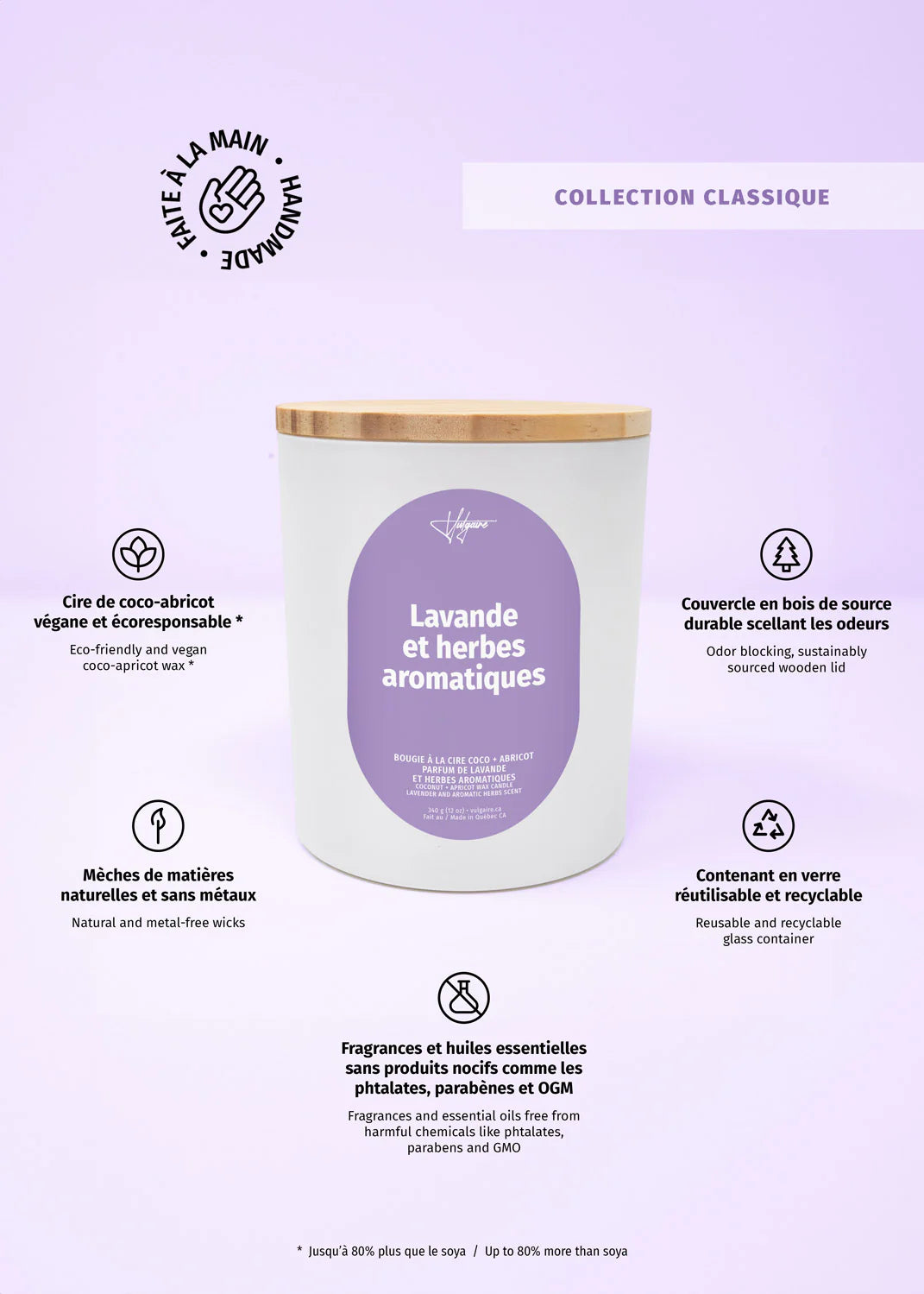 Bougie Lavande et herbes aromatiques 5.5OZ