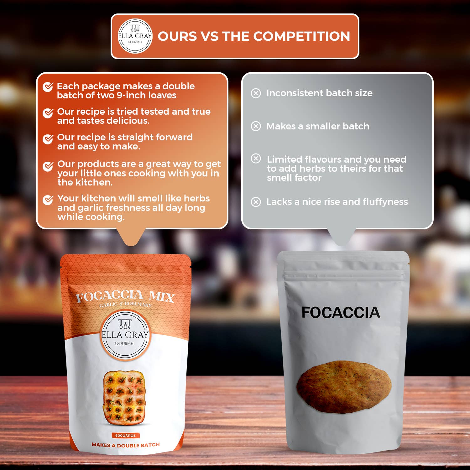 Mélange de focaccia à l'ail et au romarin