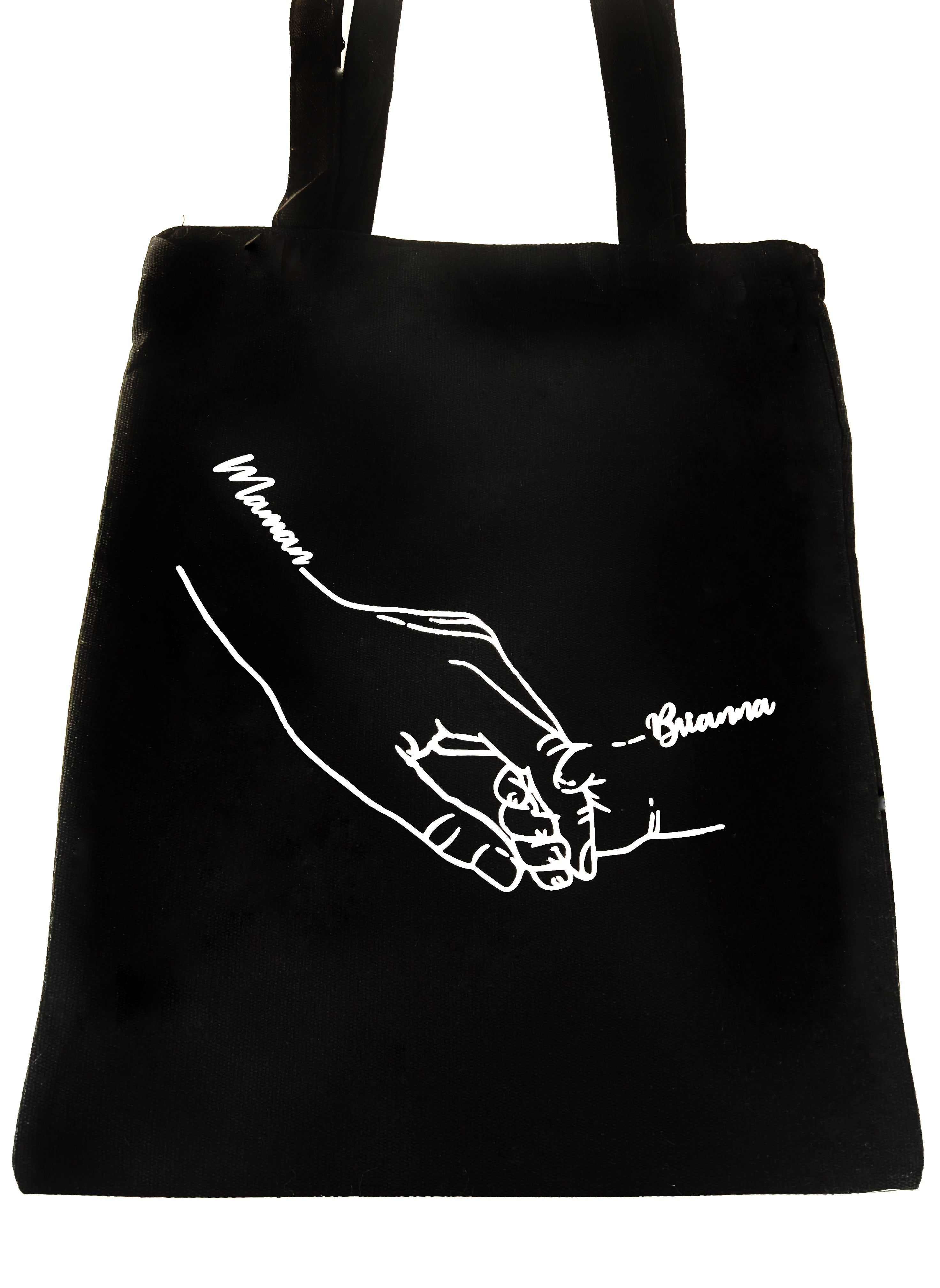 Reusable bag