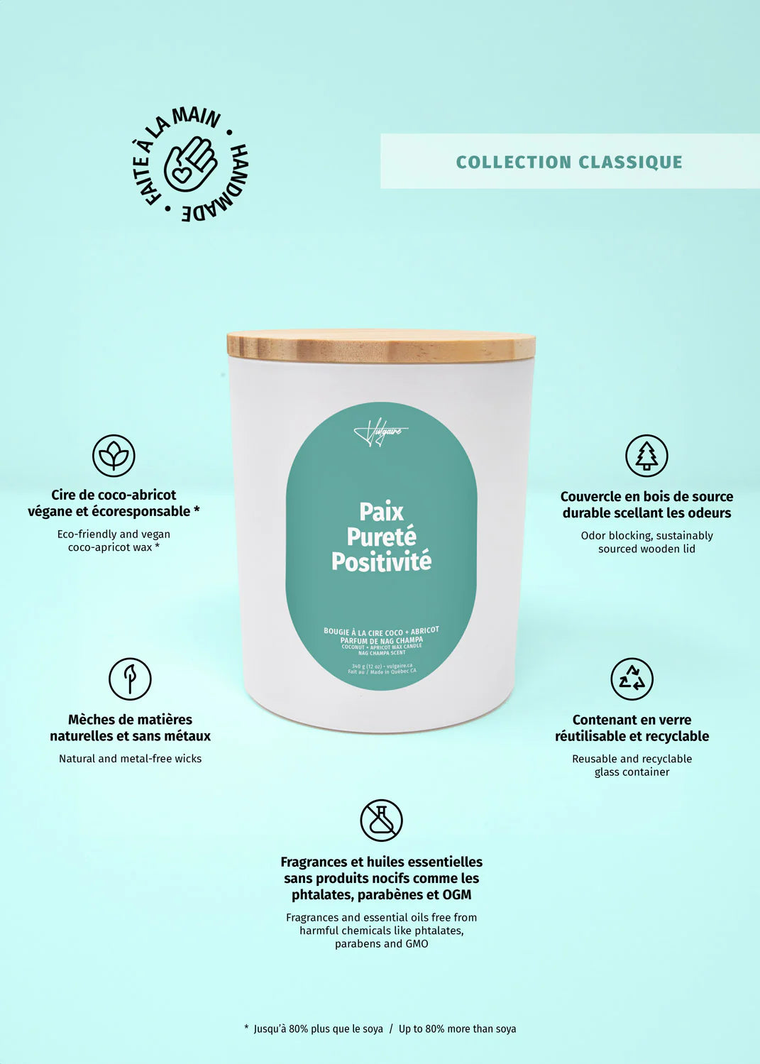 Bougie Paix Pureté Positivité 5.5OZ
