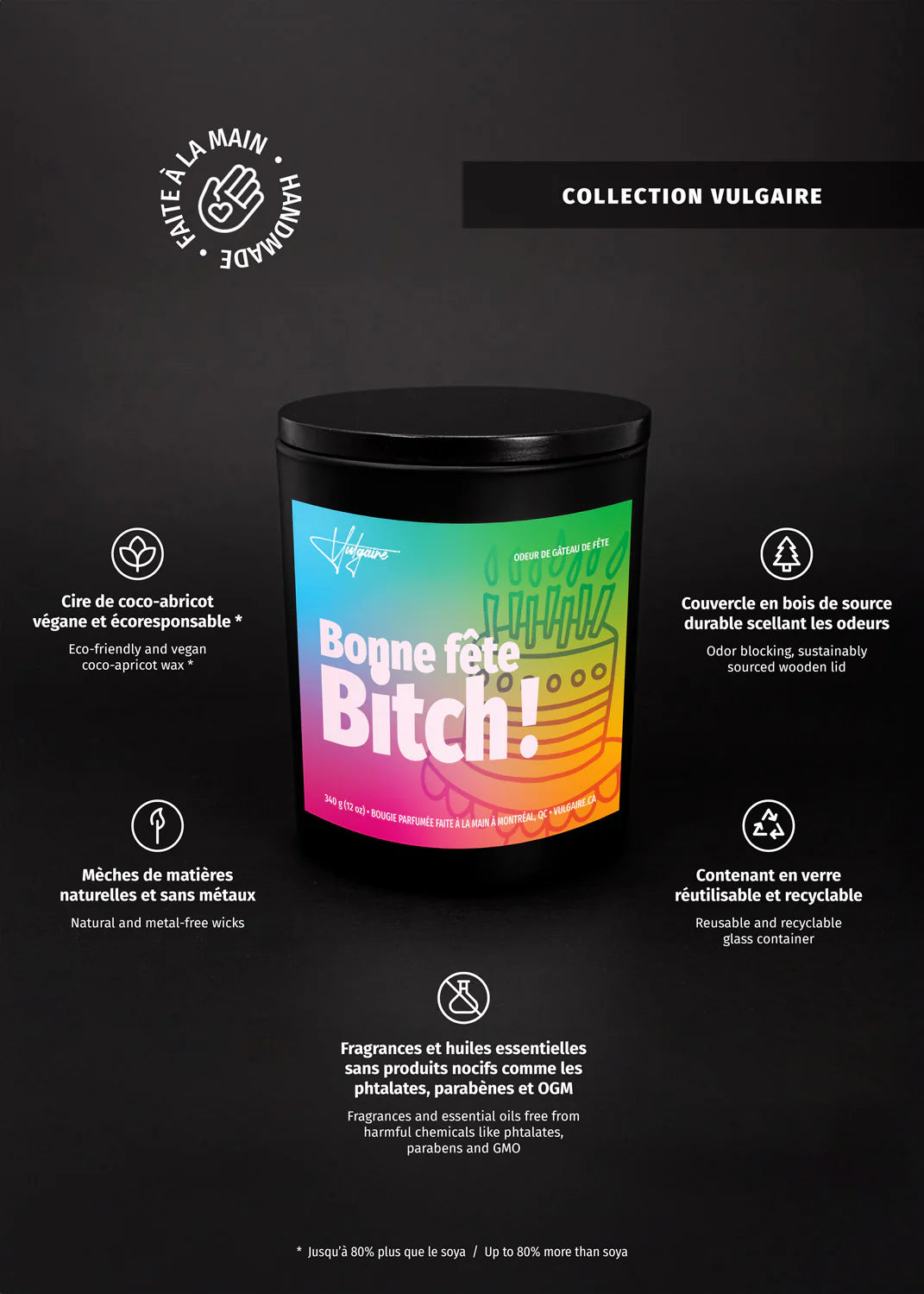 Bougie Bonne fête Bitch!