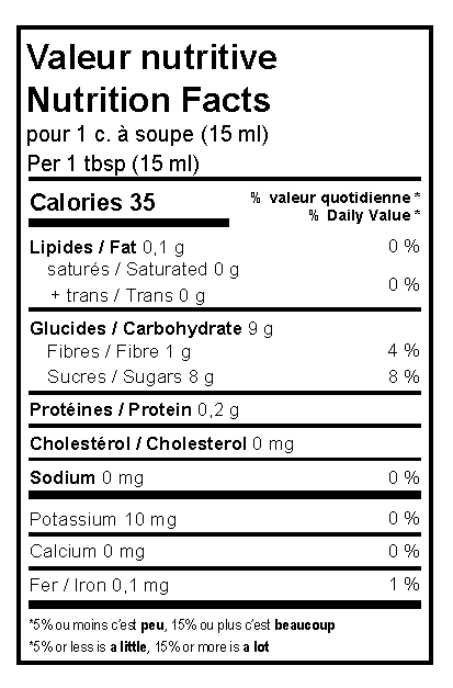 Tartinade de bleuets sauvages et framboises
