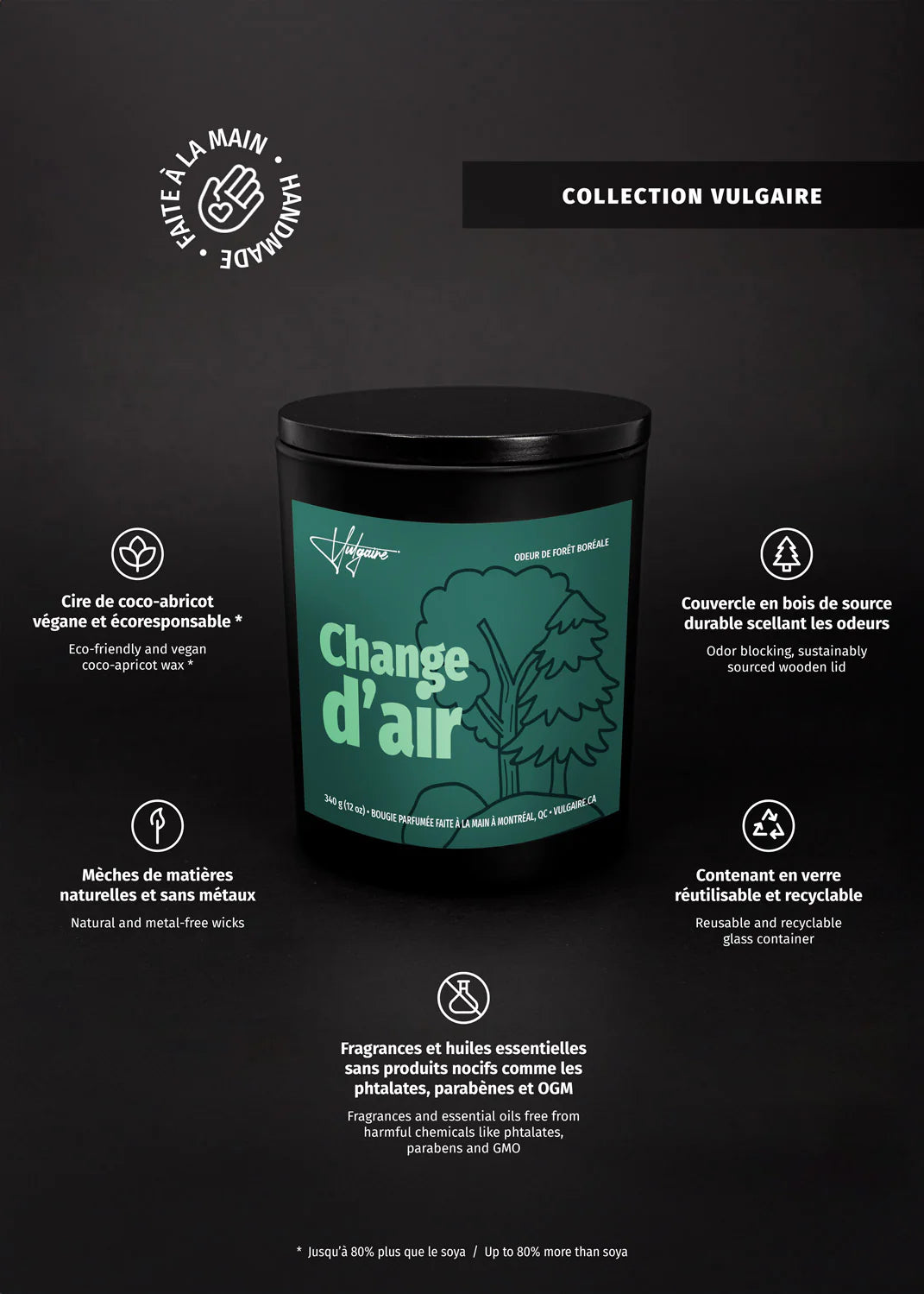 Bougie Change d'air (odeur de forêt boréale)