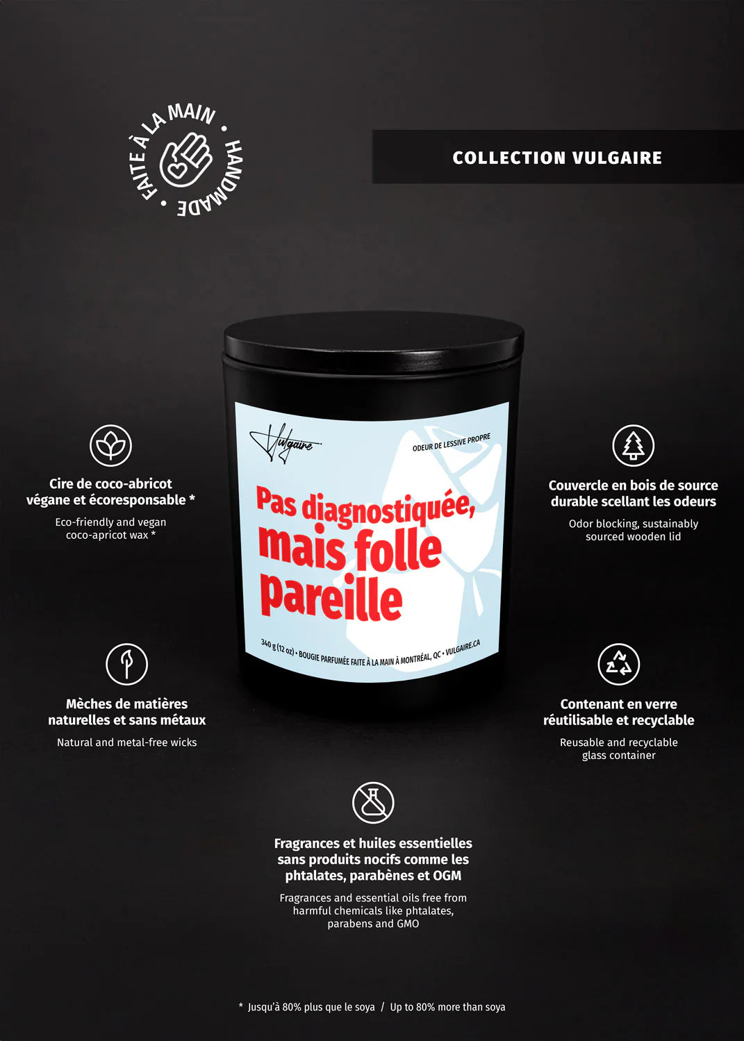 Bougie Pas diagnostiquée, mais folle pareille