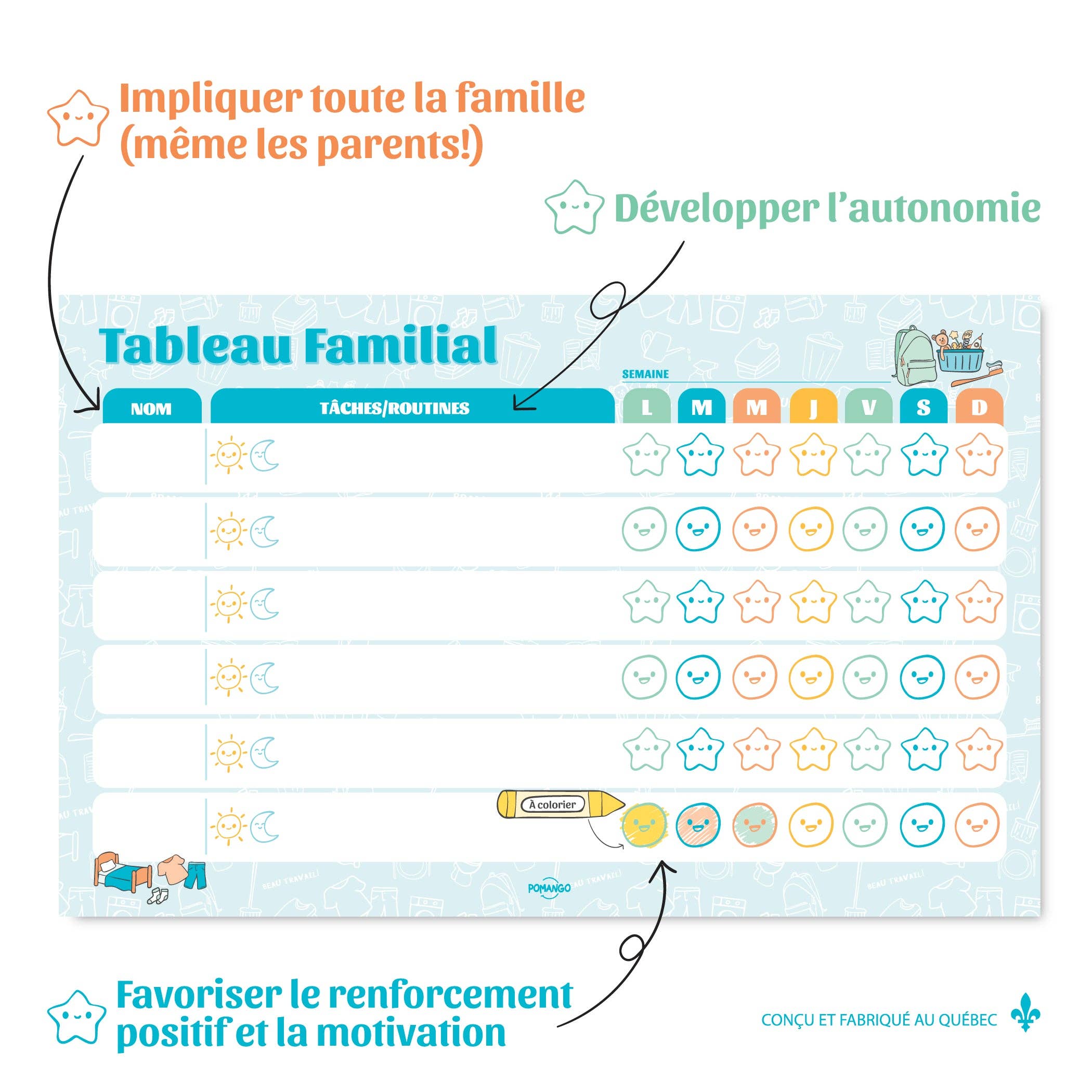 TABLEAU FAMILIAL: À l'unité
